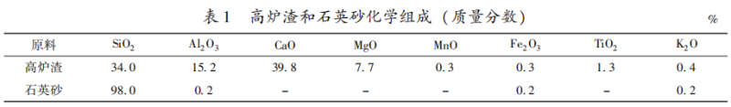 圖片1