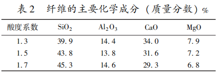 圖片3