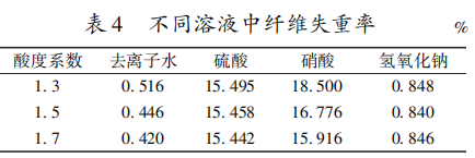 圖片6