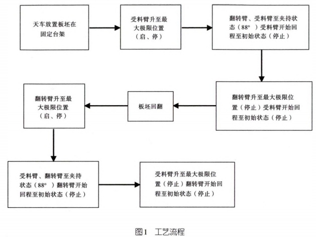 圖片1