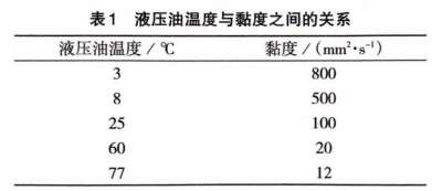 圖片2