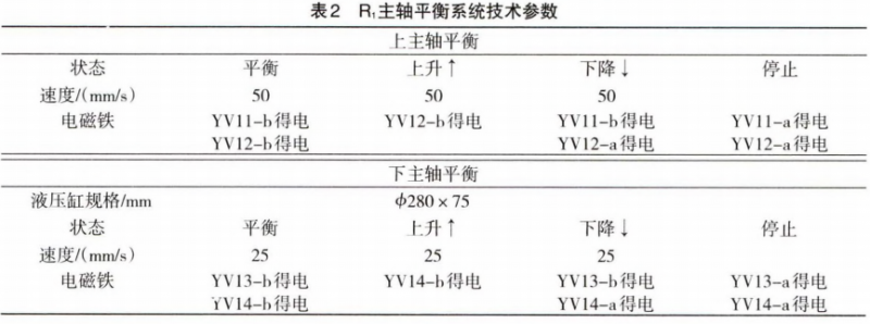 圖片3
