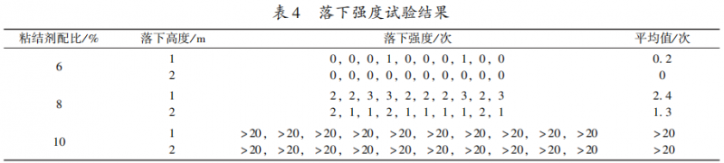 圖片4