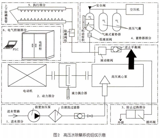 圖片2
