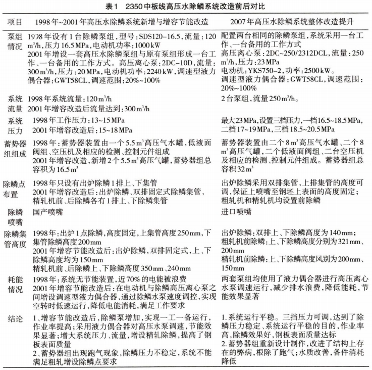 圖片3