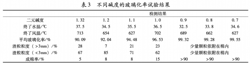 圖片7