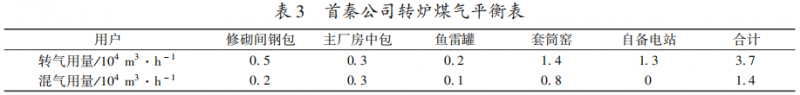 圖片5