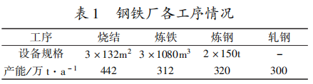 圖片3