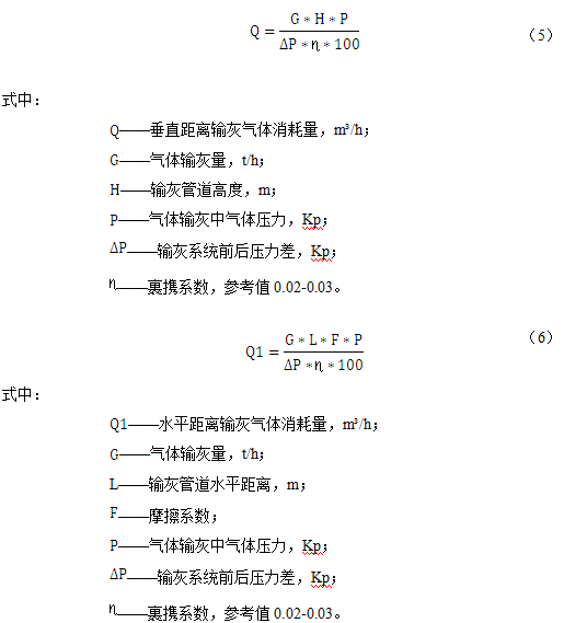 圖5