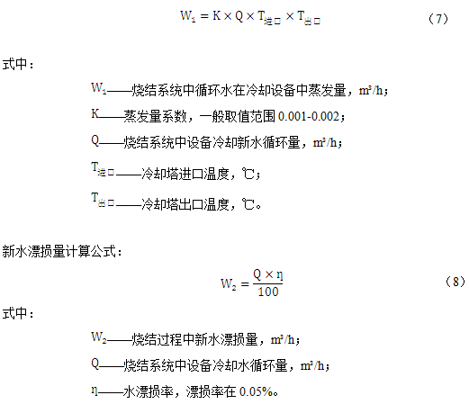 圖6