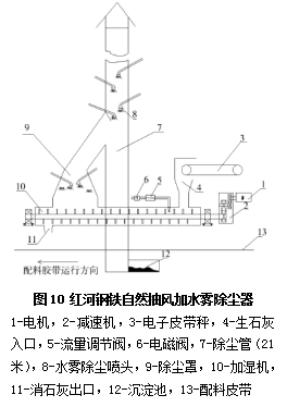 圖片10
