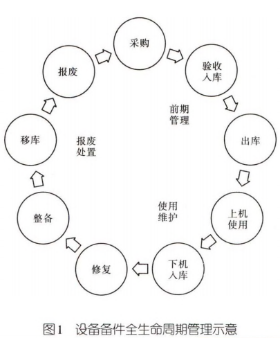圖片1