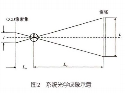 圖片2