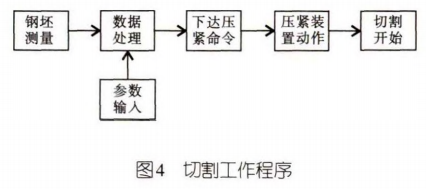 圖片6
