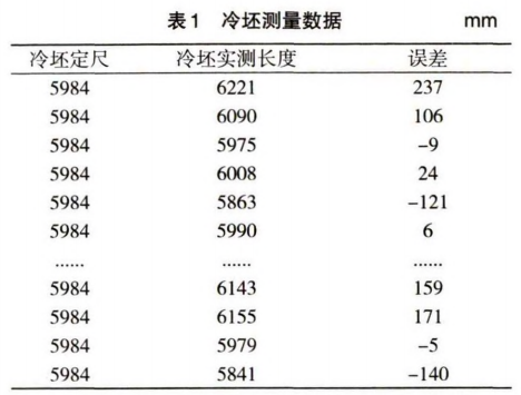 圖片7