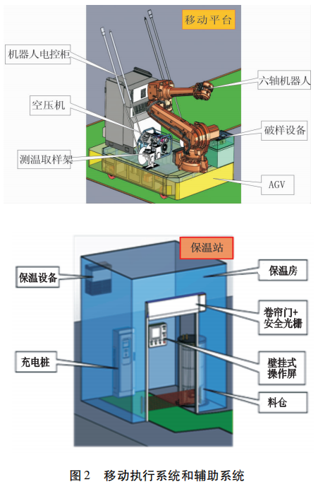 圖片2