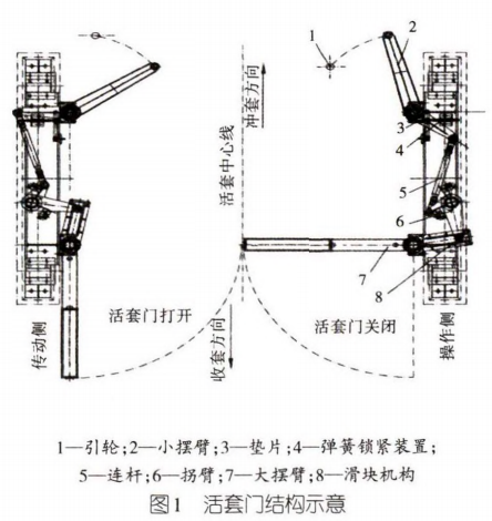 圖片1