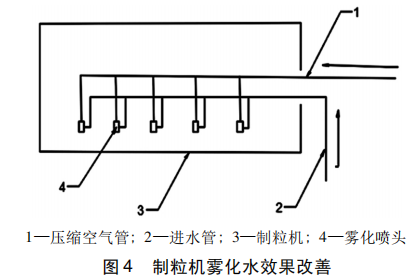 圖片4