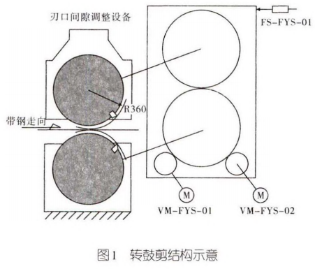圖片1