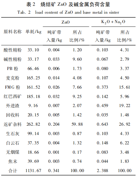 圖片2