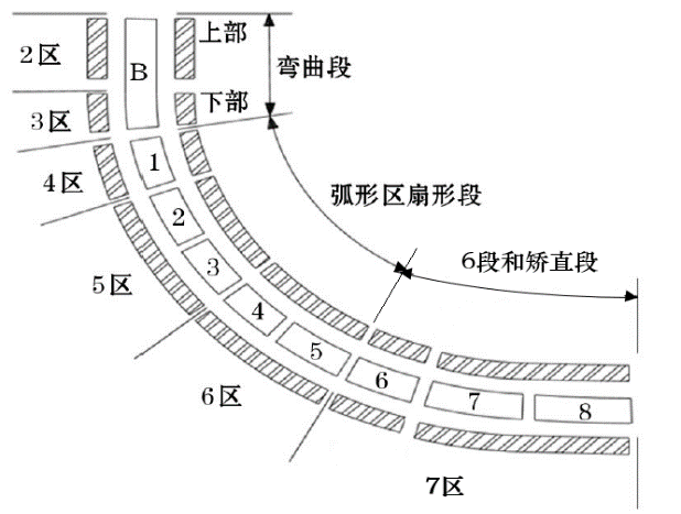圖片10
