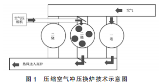 圖片1