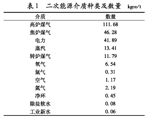 圖片1