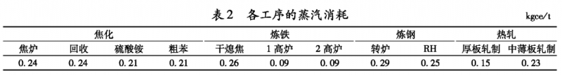 圖片2