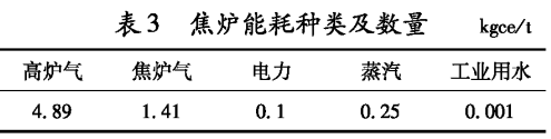 圖片3