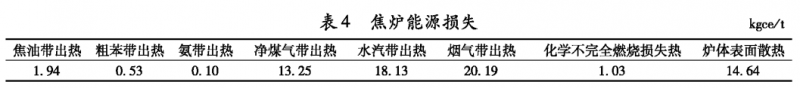 圖片4