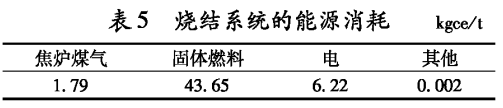 圖片5