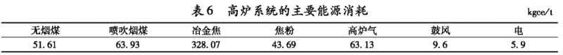 圖片6