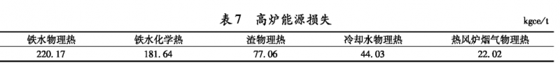 圖片7