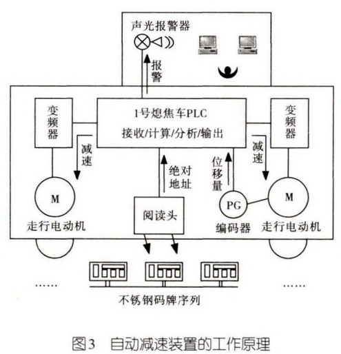 圖片3