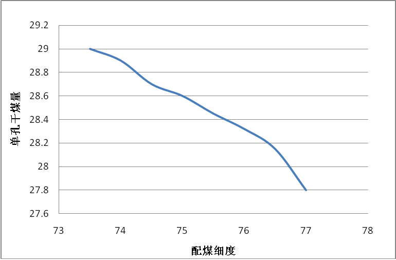 圖片7