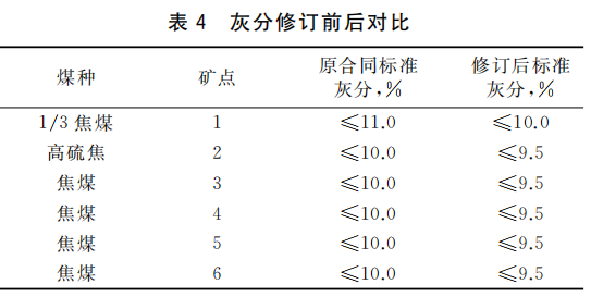 圖片3