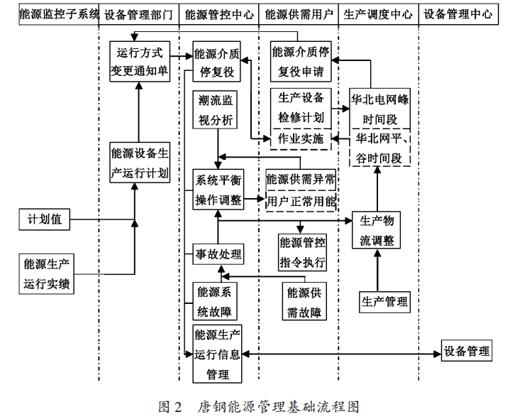 圖片2