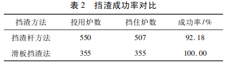 圖片7