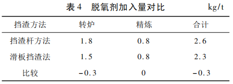 圖片9