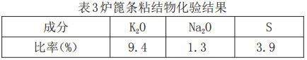 圖片3