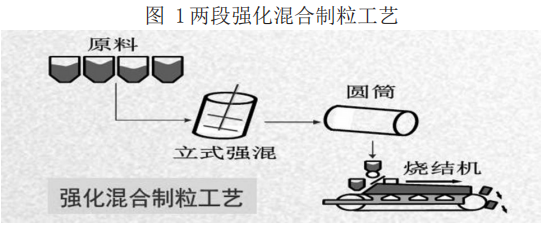 圖片1