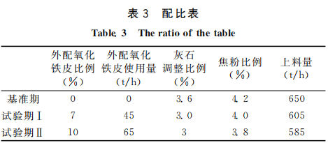 圖片3