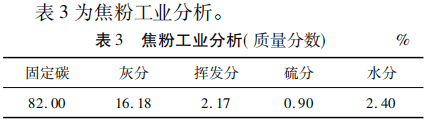 圖片3