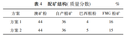 圖片4