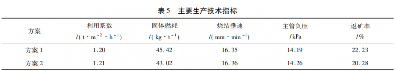 圖片5
