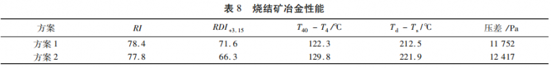 圖片8