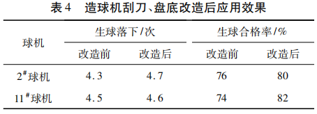 圖片7