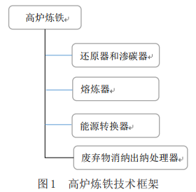 圖片1