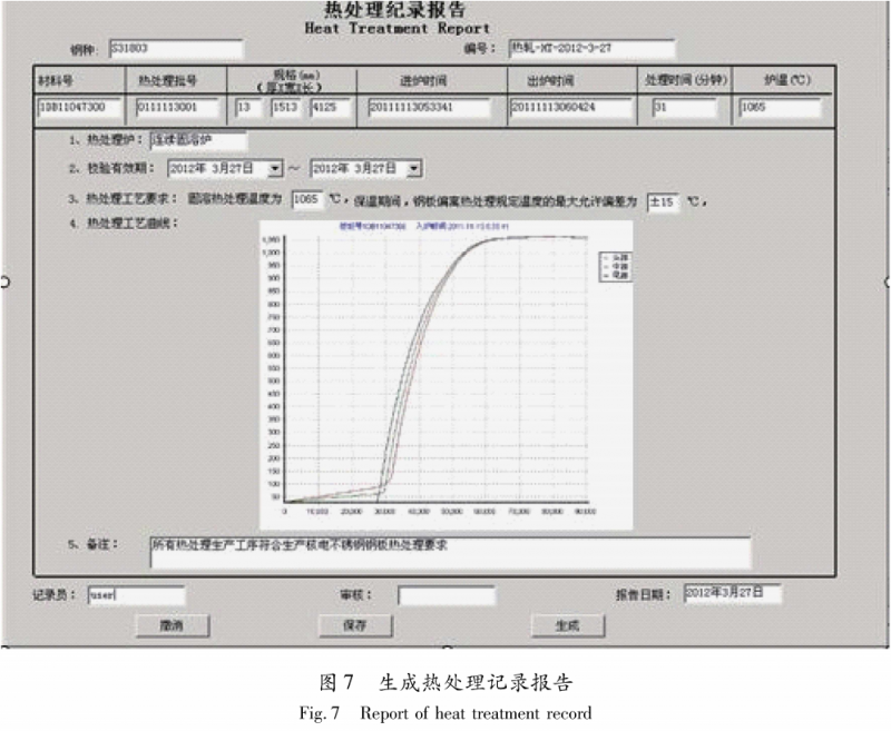 圖片7