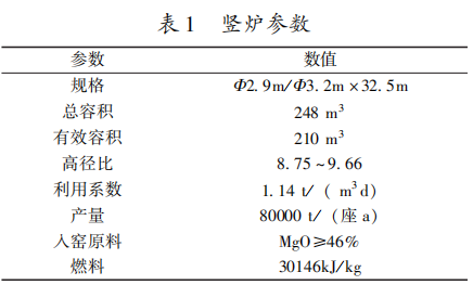 圖片1